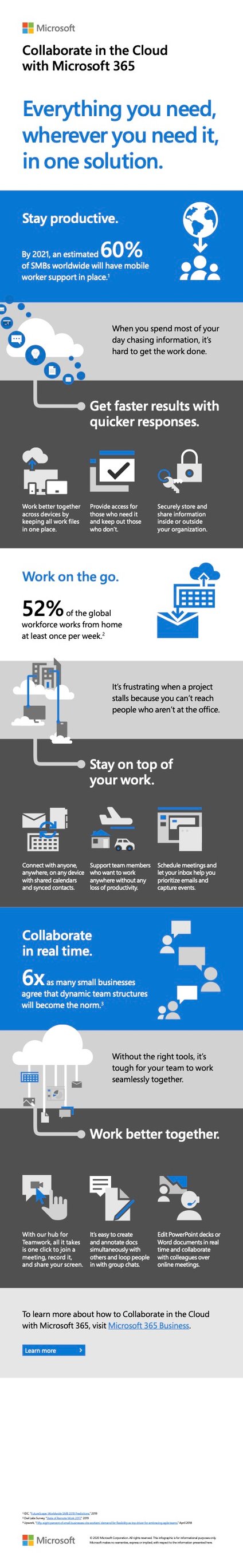 Infographic Collaborate in the Cloud with Microsoft 365
