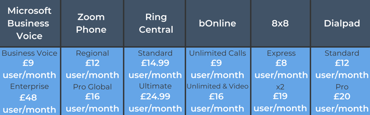 voip systems-1